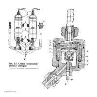 Затвор постовой сухой ЗСУ-1 (ацет./газ заменитель), АВТОГЕН