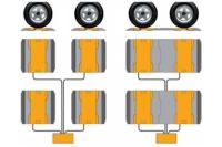 CAS RW-пассивная